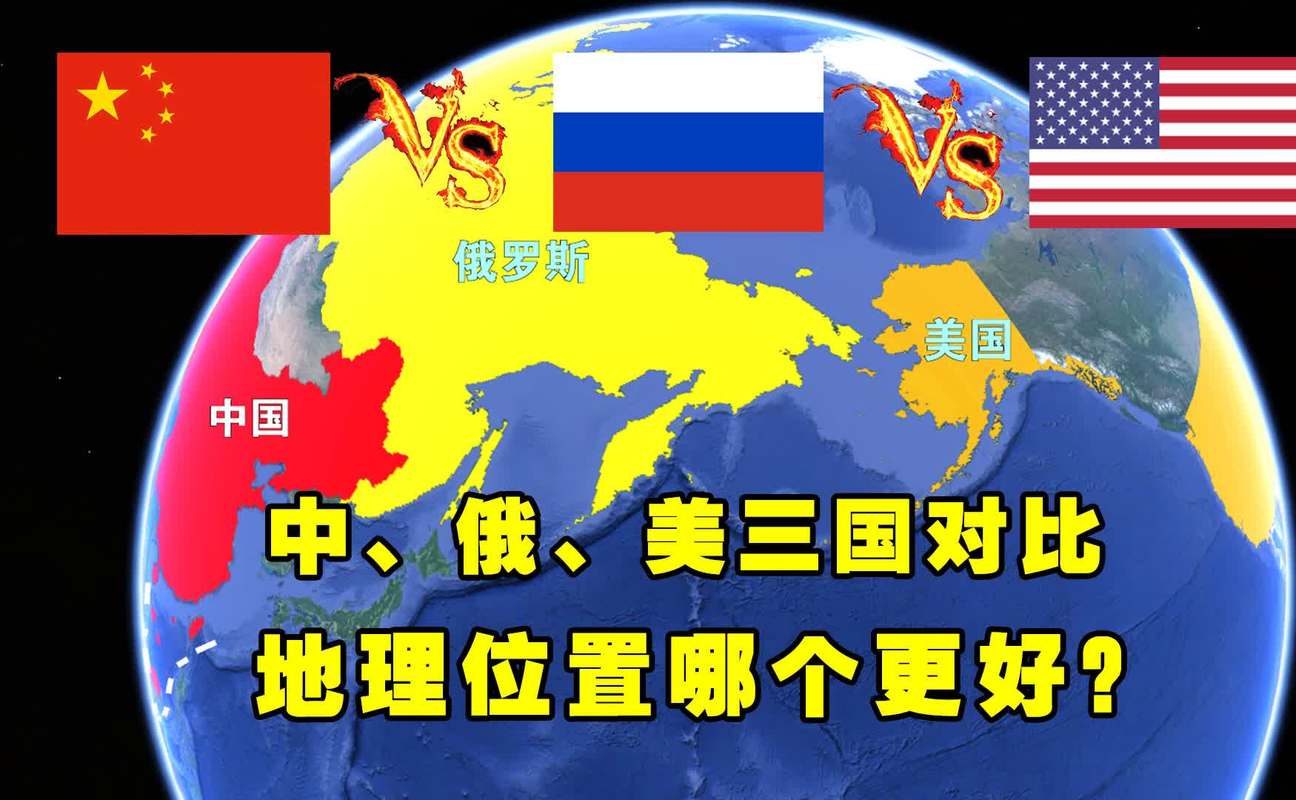 中国vs俄罗斯美国的看法