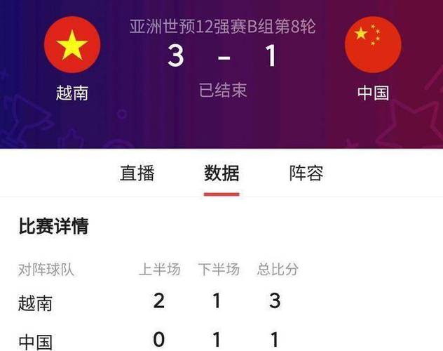 中国vs越南今天比赛结果