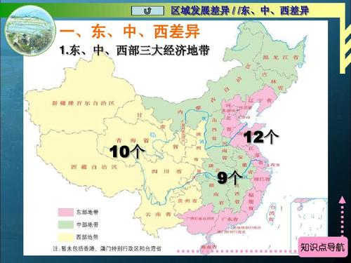 中国西部各省vs东部各国的相关图片
